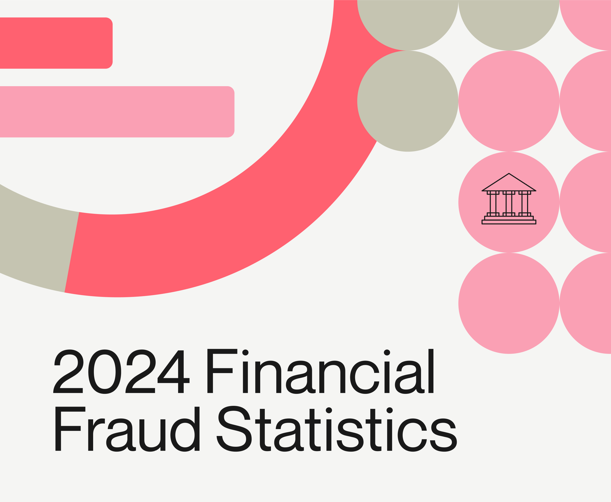 Alloy Fraud Report Infographic header