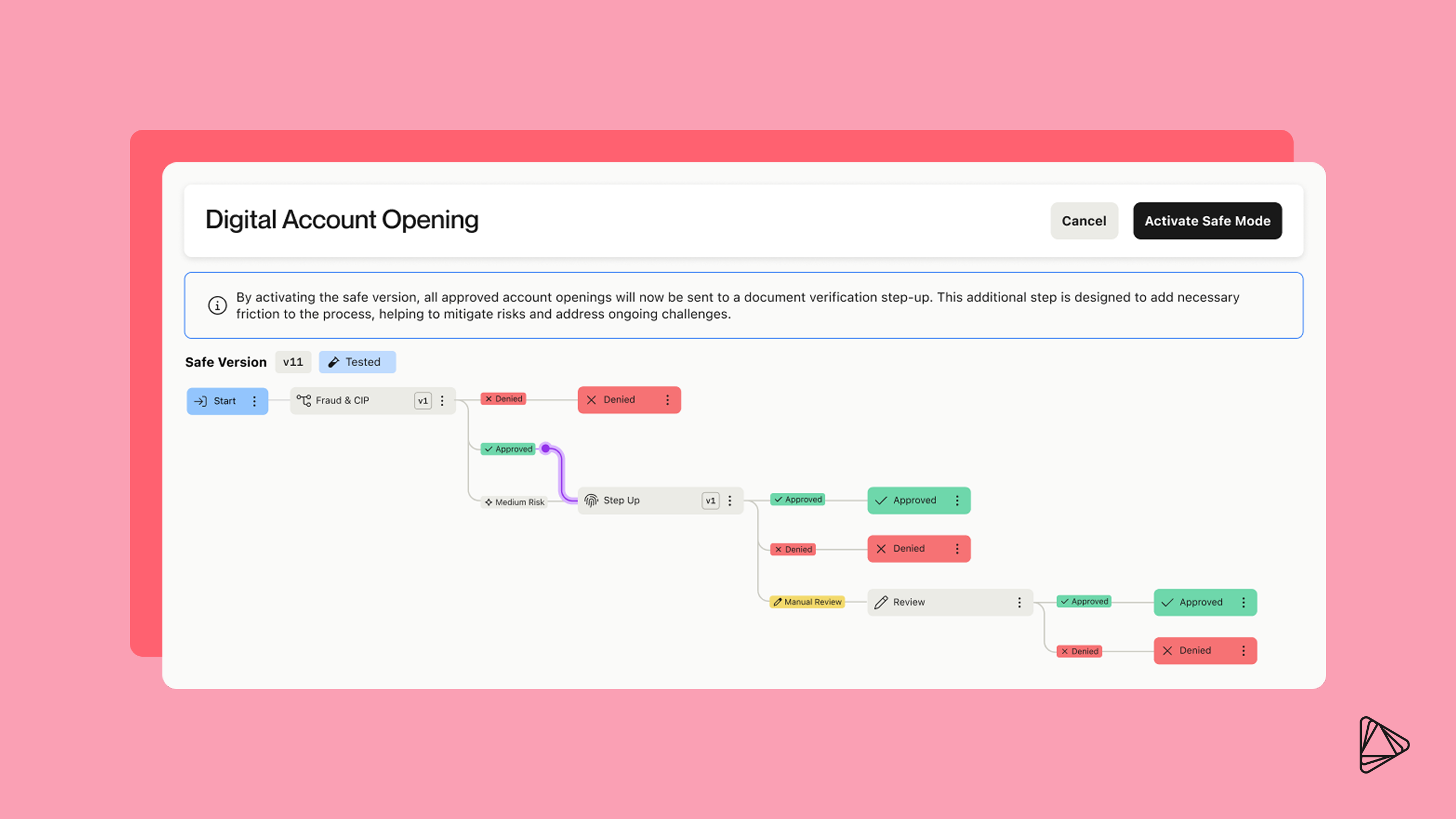Alloy's AI fraud prevention tool safe mode