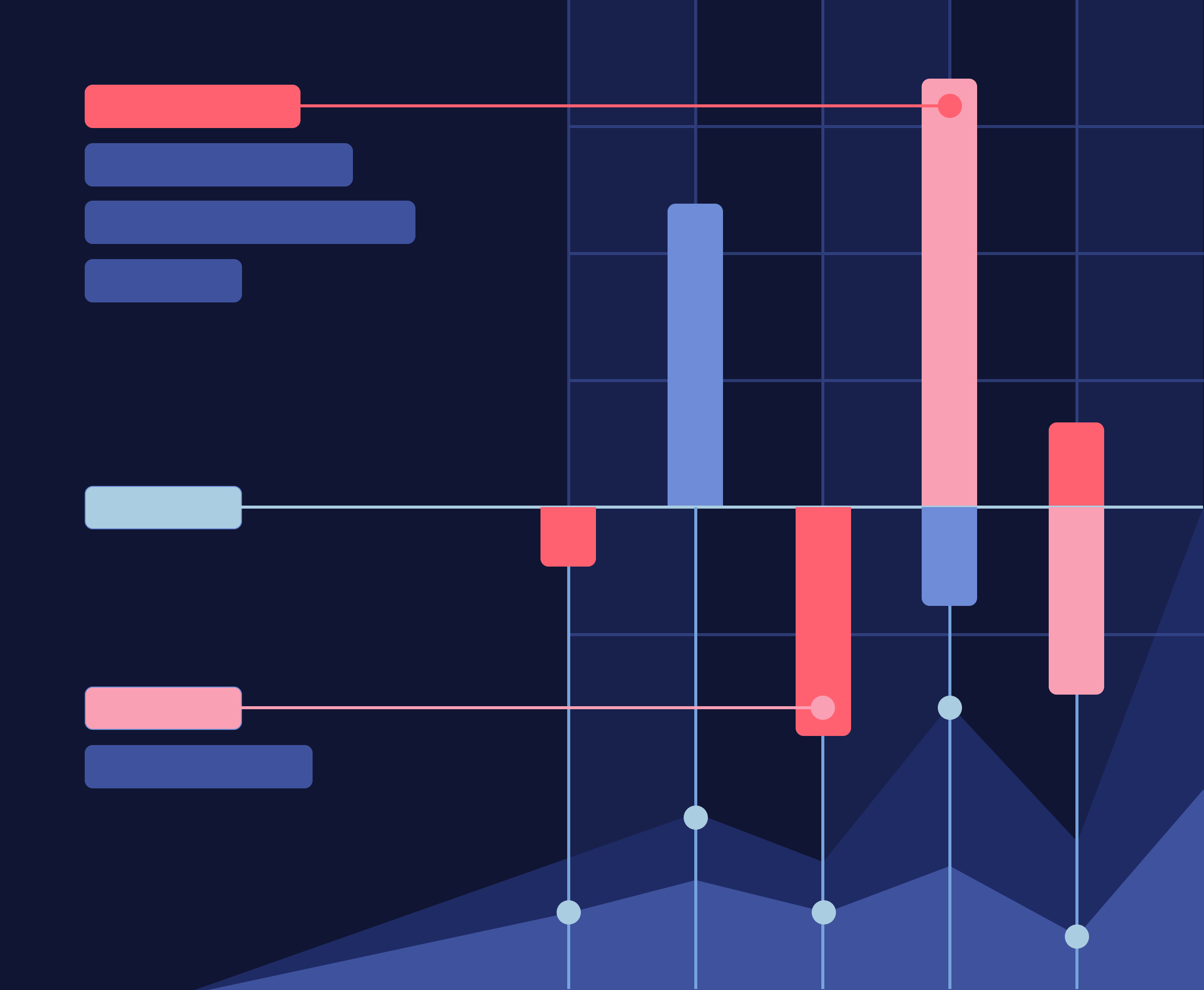 Fraud Report Takeaways header