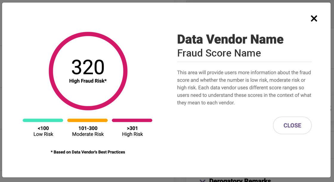 Fraud score screenshot