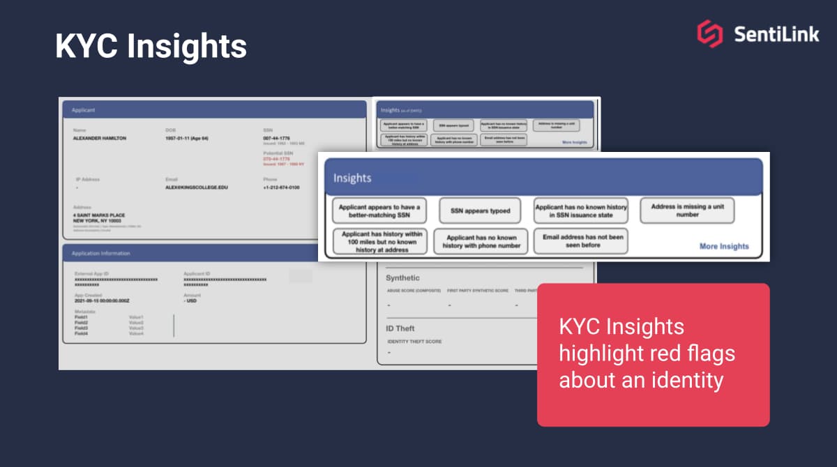 KYC Insights