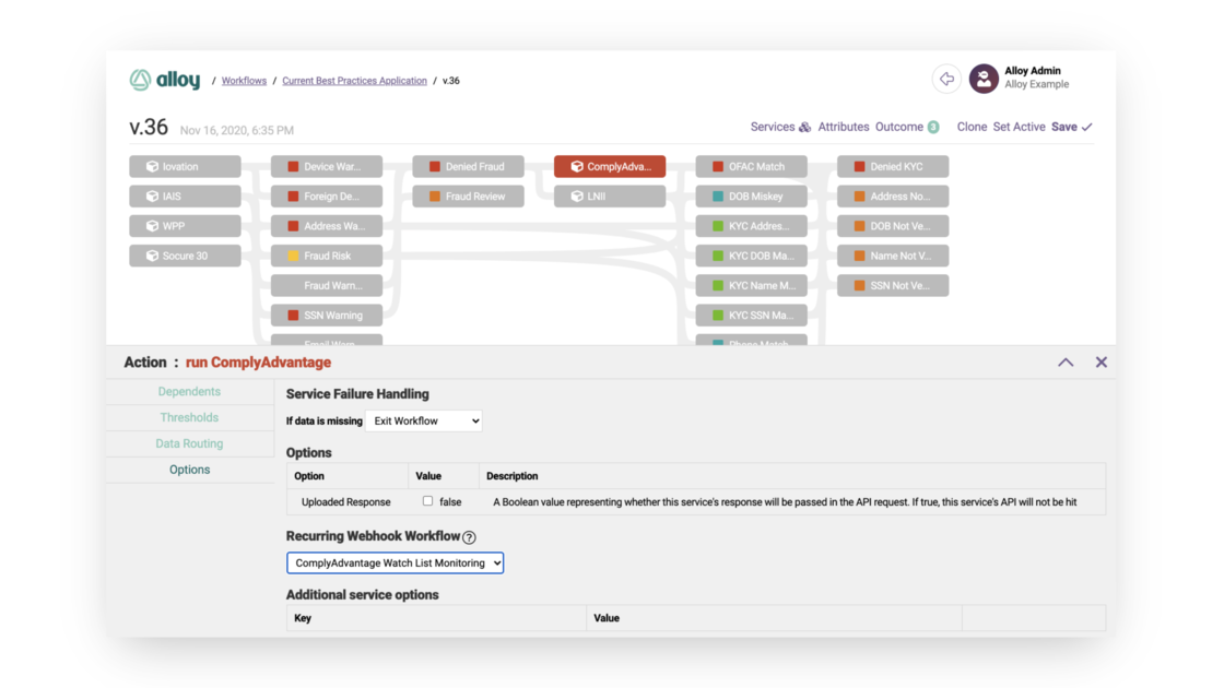 Watchlist monitoring product image