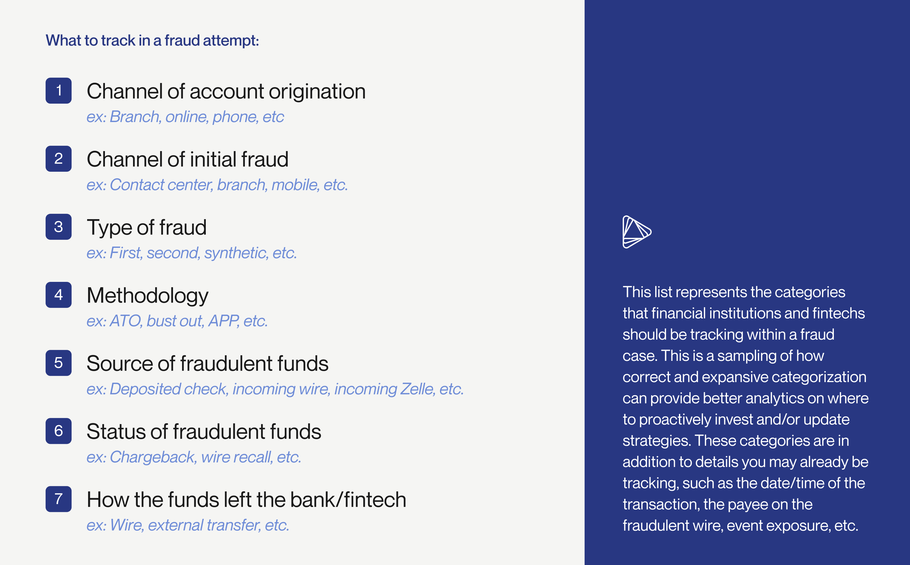 Checklist misidentifying fraud inline 1