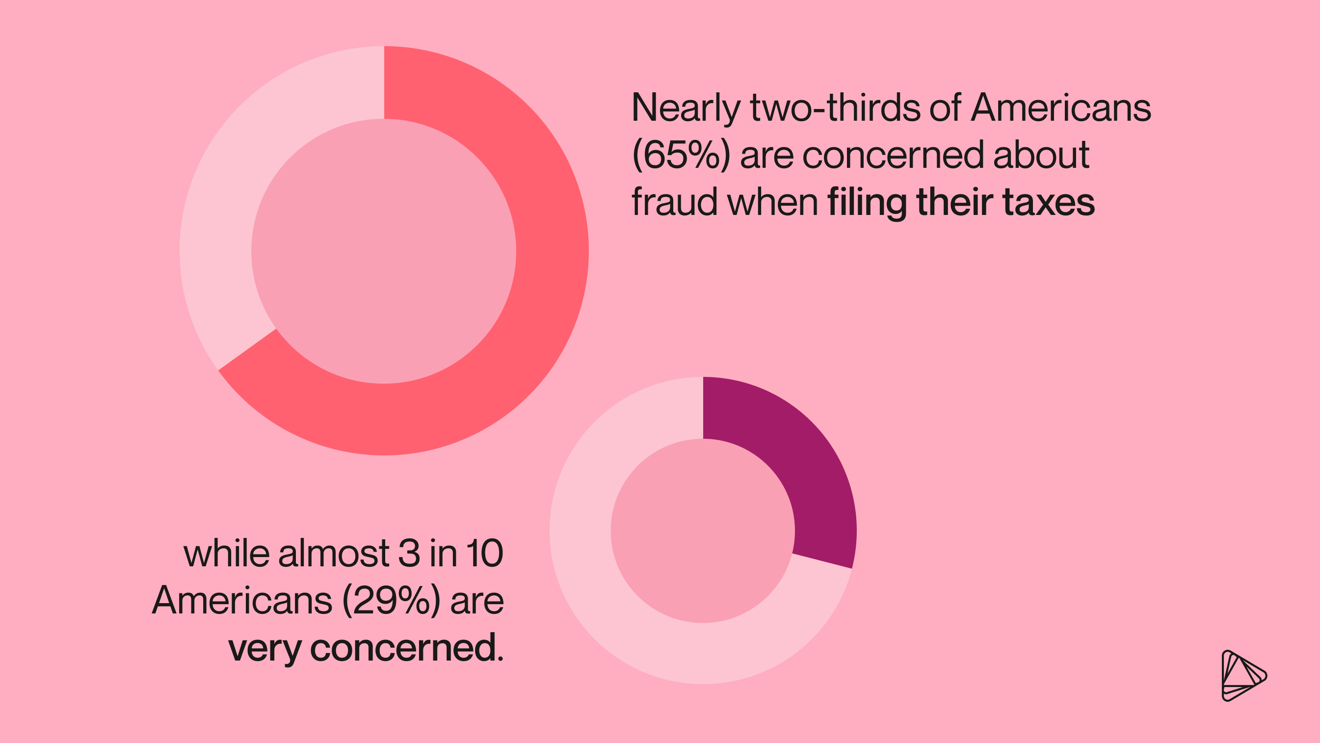 In line 2 fraud taxes